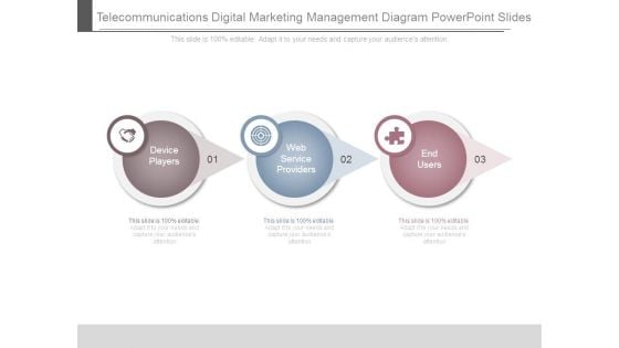 Telecommunications Digital Marketing Management Diagram Powerpoint Slides Telecommunications Digital Marketing Management Diagram Powerpoint Slides
