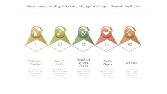 Telecommunications Digital Marketing Management Diagram Presentation Pictures Telecommunications Digital Marketing Management Diagram Presentation Pictures
