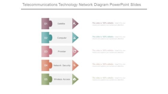 Telecommunications Technology Network Diagram Powerpoint Slides