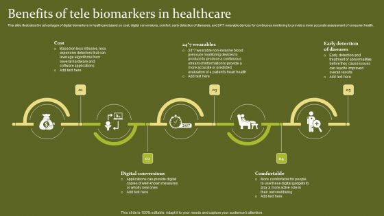 Telehealth Benefits Of Tele Biomarkers In Healthcare Designs PDF