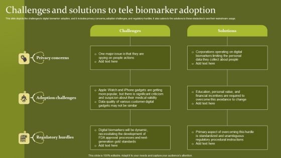 Telehealth Challenges And Solutions To Tele Biomarker Adoption Icons PDF