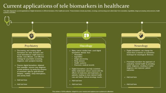 Telehealth Current Applications Of Tele Biomarkers In Healthcare Structure PDF