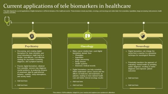 Telehealth Current Applications Of Tele Biomarkers In Healthcare Structure PDF Telehealth Current Applications Of Tele Biomarkers In Healthcare Structure PDF