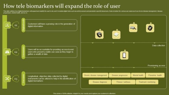 Telehealth How Tele Biomarkers Will Expand The Role Of User Introduction PDF