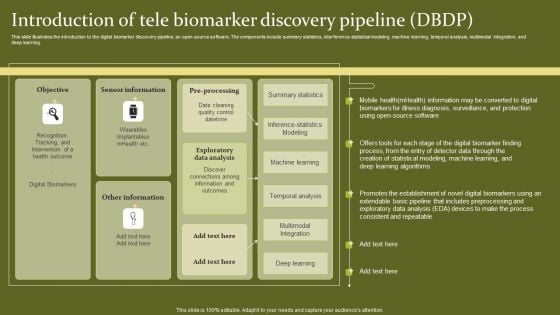 Telehealth Introduction Of Tele Biomarker Discovery Pipeline DBDP Information PDF Telehealth Introduction Of Tele Biomarker Discovery Pipeline DBDP Information PDF