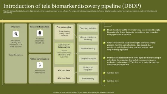 Telehealth Introduction Of Tele Biomarker Discovery Pipeline DBDP Information PDF