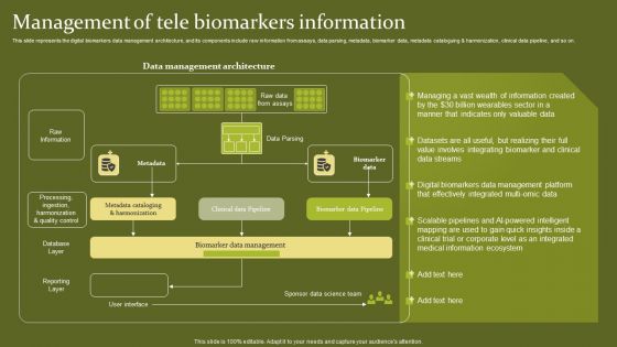 Telehealth Management Of Tele Biomarkers Information Portrait PDF