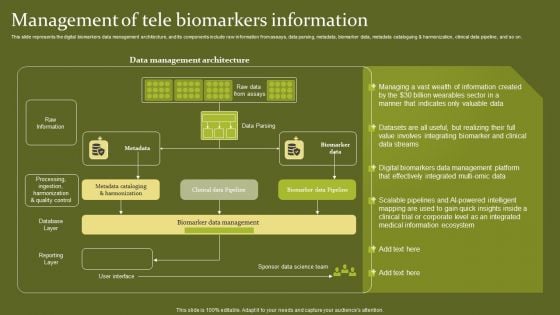 Telehealth Management Of Tele Biomarkers Information Portrait PDF Telehealth Management Of Tele Biomarkers Information Portrait PDF