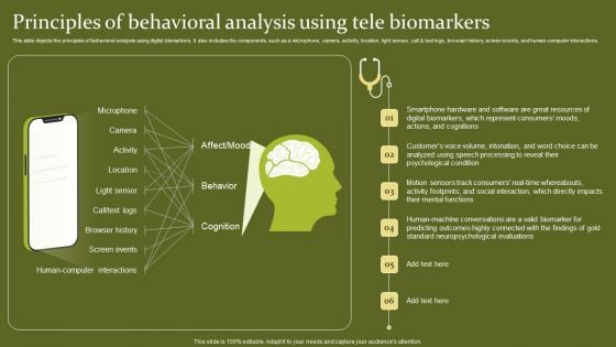 Telehealth Principles Of Behavioral Analysis Using Tele Biomarkers Professional PDF Telehealth Principles Of Behavioral Analysis Using Tele Biomarkers Professional PDF