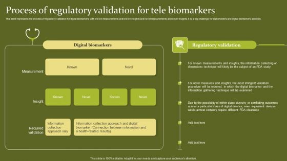 Telehealth Process Of Regulatory Validation For Tele Biomarkers Formats PDF