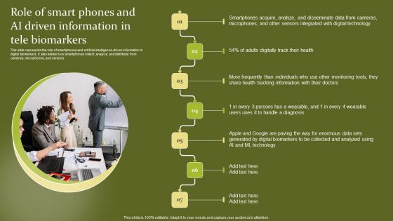 Telehealth Role Of Smart Phones And AI Driven Information In Tele Biomarkers Slides PDF