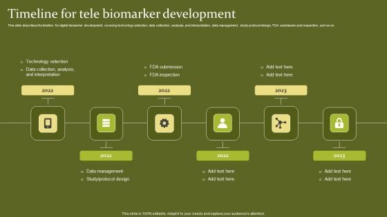 Telehealth Timeline For Tele Biomarker Development Clipart PDF