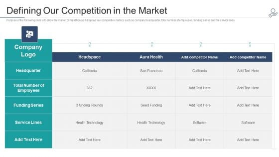 Telehealth Venture Capitalist Funding Elevator Defining Our Competition In The Market Infographics PDF