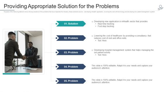 Telehealth Venture Capitalist Funding Elevator Providing Appropriate Solution For The Problems Graphics PDF