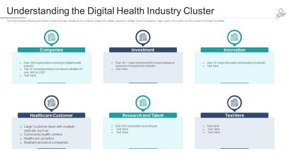 Telehealth Venture Capitalist Funding Elevator Understanding The Digital Health Industry Cluster Summary PDF Telehealth Venture Capitalist Funding Elevator Understanding The Digital Health Industry Cluster Summary PDF