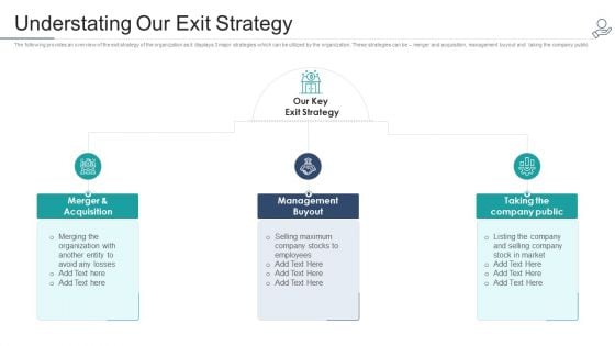 Telehealth Venture Capitalist Funding Elevator Understating Our Exit Strategy Guidelines PDF