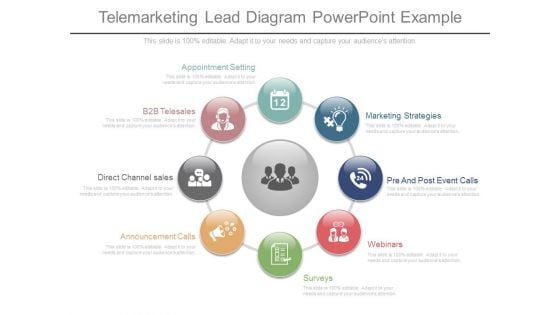 Telemarketing Lead Diagram Powerpoint Example