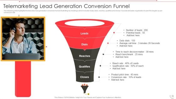 Telemarketing Lead Generation Conversion Funnel Guidelines PDF