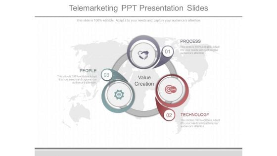 Telemarketing Ppt Presentation Slides