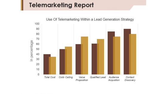 Telemarketing Report Template 2 Ppt PowerPoint Presentation Styles Mockup