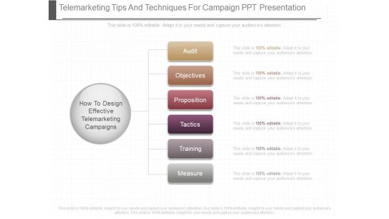 Telemarketing Tips And Techniques For Campaign Ppt Presentation