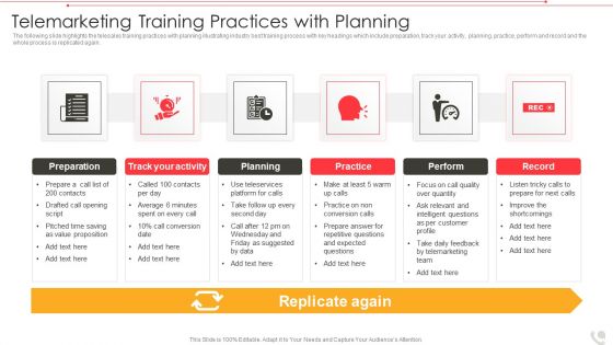 Telemarketing Training Practices With Planning Information PDF