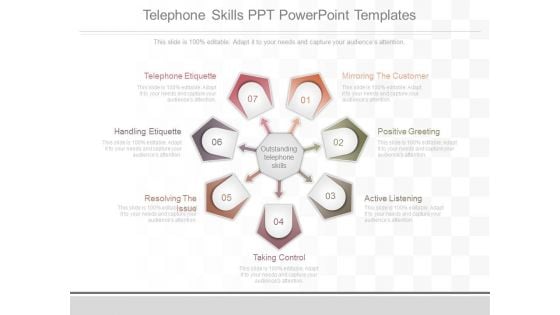 Telephone Skills Ppt Powerpoint Templates