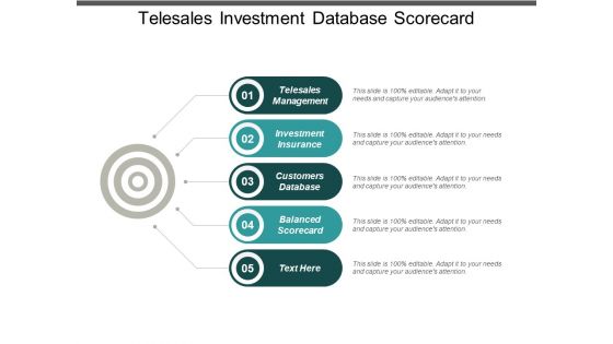 Telesales Management Investment Insurance Customers Database Balanced Scorecard Ppt PowerPoint Presentation Ideas Skills
