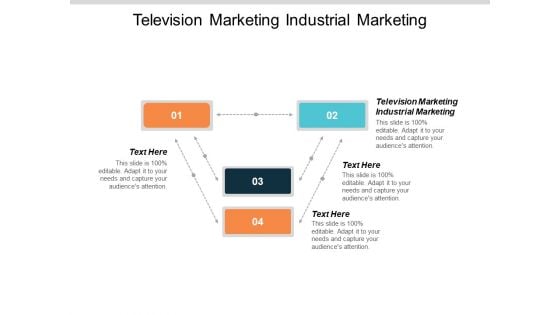 Television Marketing Industrial Marketing Ppt PowerPoint Presentation Layouts Backgrounds Cpb