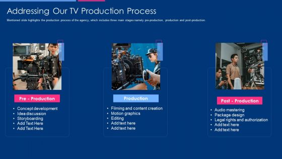 Television Show Fundraising Pitch Deck Addressing Our Tv Production Process Sample PDF