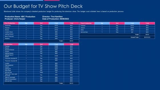 Television Show Fundraising Pitch Deck Our Budget For Tv Show Pitch Deck Download PDF