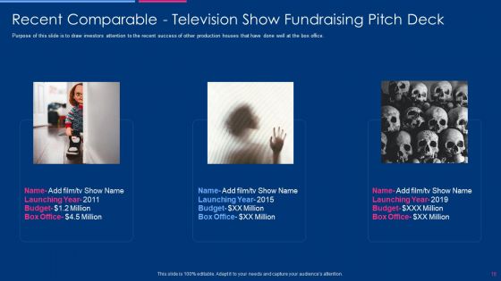 Television Show Fundraising Pitch Deck Ppt PowerPoint Presentation Complete Deck With Slides