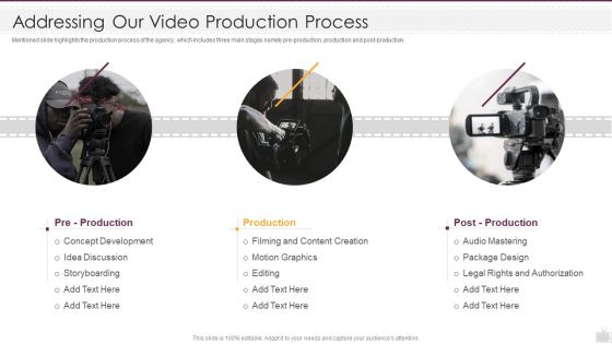 Television Show Pitch Deck Addressing Our Video Production Process Ppt Inspiration Professional PDF Television Show Pitch Deck Addressing Our Video Production Process Ppt Inspiration Professional PDF