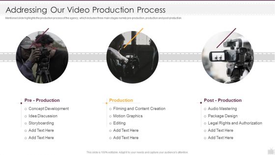 Television Show Pitch Deck Addressing Our Video Production Process Ppt Inspiration Professional PDF