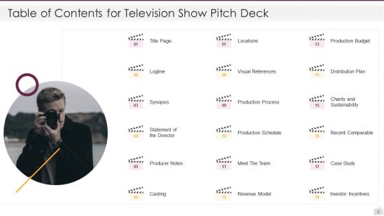 Television Show Pitch Deck Ppt PowerPoint Presentation Complete Deck With Slides
