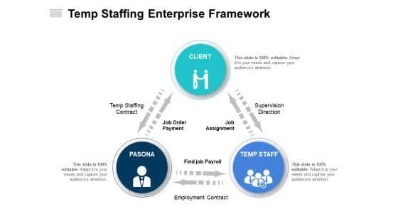 Temp Staffing Enterprise Framework Ppt PowerPoint Presentation File Background PDF