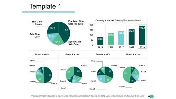 Template 1 Finance Marketing Ppt Powerpoint Presentation File Design Templates