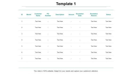 Template 1 Ppt PowerPoint Presentation Model Topics