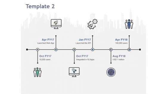 Template 2 Ppt PowerPoint Presentation Infographics Demonstration