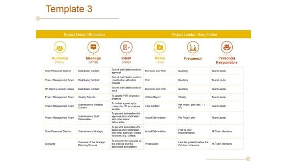 Template 3 Ppt PowerPoint Presentation Model Images