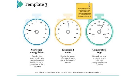 Template 3 Ppt PowerPoint Presentation Slides Visuals