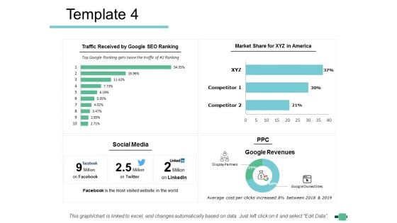 Template 4 Finance Ppt Powerpoint Presentation Styles Example Topics