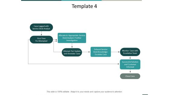 Template Close Case Ppt Powerpoint Presentation Gallery Layout