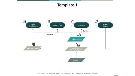 Template Problem Solving Ppt Powerpoint Presentation Summary Smartart