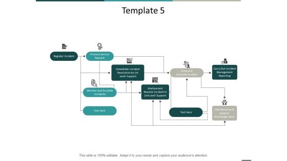 Template Register Incident Ppt Powerpoint Presentation Professional