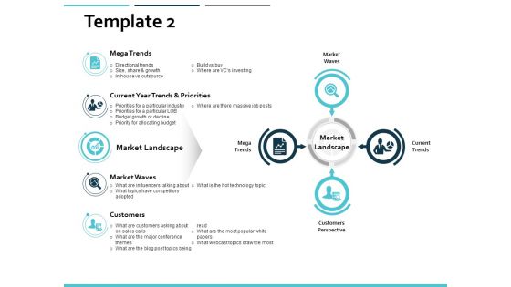 Template Strategy Planning Ppt PowerPoint Presentation Professional Infographic Template