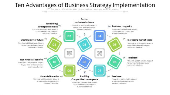 Ten Advantages Of Business Strategy Implementation Ppt PowerPoint Presentation Gallery Brochure PDF