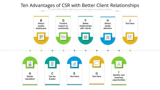 Ten Advantages Of CSR With Better Client Relationships Ppt PowerPoint Presentation File Background Image PDF