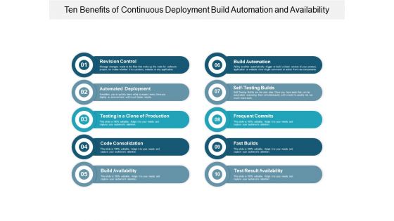 Ten Benefits Of Continuous Deployment Build Automation And Availability Ppt PowerPoint Presentation Show Deck