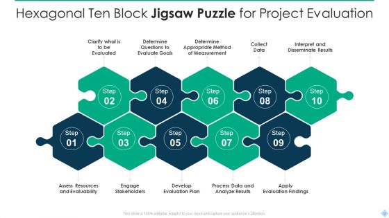 Ten Block Jigsaw Puzzle Ppt PowerPoint Presentation Complete Deck With Slides